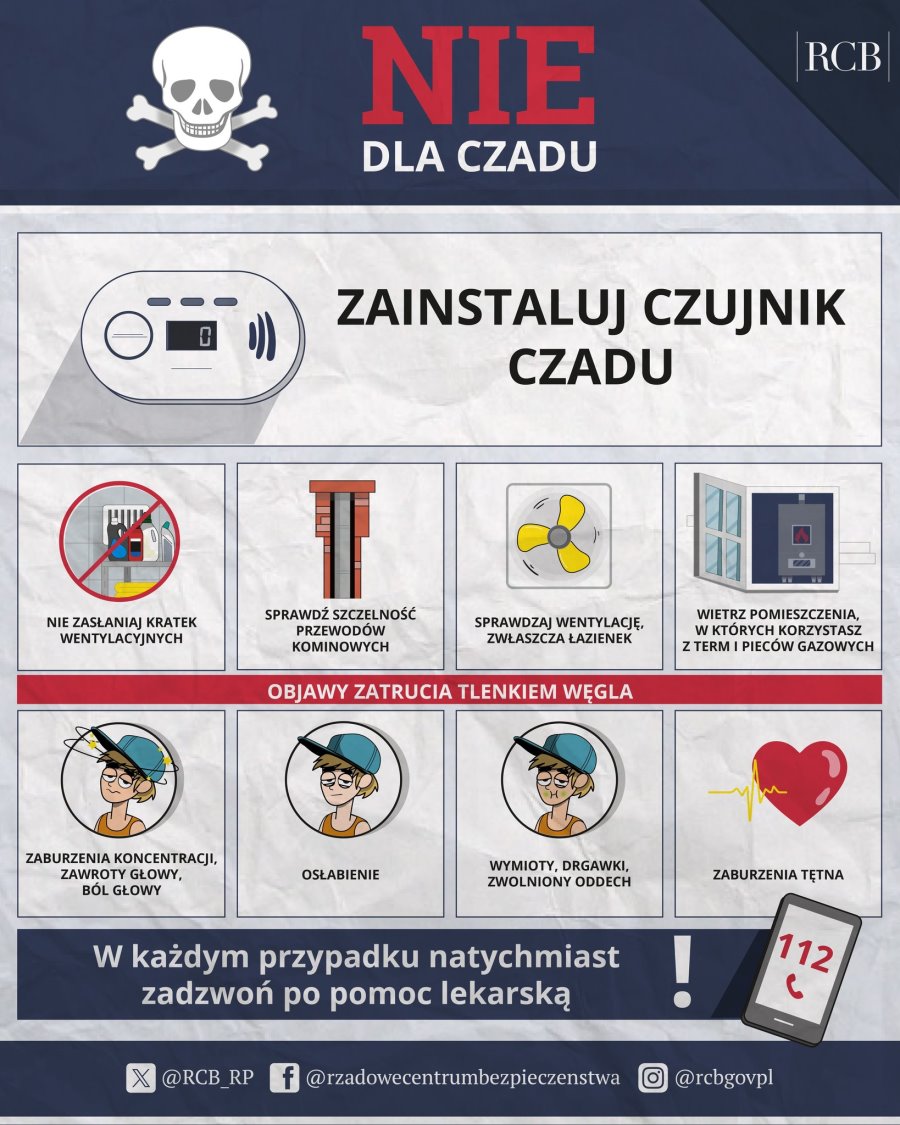 Na górze czaszka i obok tekst: nie dla czasu. Dalej logo, tj. 2 pionowe kreski i między nimi wielkie litery RCB. Pod nimi czujnik czadu i tekst: zainstaluj czujnik czadu. Pod nimi 4 kwadraty. W każdym z nich jest napis i grafika do niego. Od lewej nie zasłaniaj kratek wentylacyjnych. Sprawdź szczelność przewodów kominowych. Sprawdzaj wentylację, zwłaszcza łazienek. Wietrz pomieszczenia, w których korzystasz z term i pieców gazowych. Pod nimi tekst: objawy zatrucia tlenkiem węgla. Pod nimi 4 kwadraty. W każdym z nich jest napis i grafika do niego. Od lewej Zaburzenia koncentracji, zawroty głowy, ból głowy. Osłabienie. Wymioty, drgawki, zwolniony oddech. Zaburzenia tętna. Pod nimi napis. W każdym przypadku natychmiast zadzwoń po pomoc lekarską. Obok wykrzyknik i telefon z numerem 112. Pod nimi 3 logotypy mediów społecznościowych z adresami. Od lewej serwisu X @RCB_RP. Dalej Facebook’a @rzadowecentrumbezpieczenstwa. Dalej Instagrama @rcbgovpl.